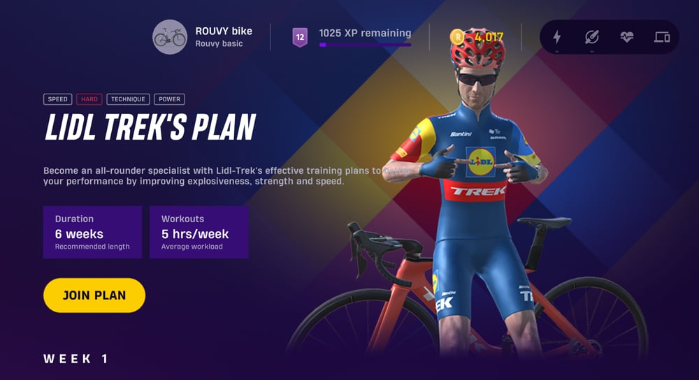 Where the Rubber Meets the Virtual Road – Spinning® with Zwift